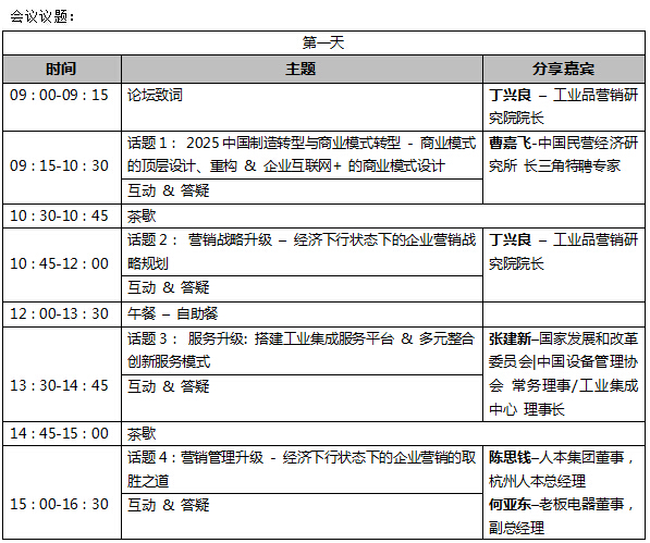 “2016新常态下工业品企业战略转型升级”高峰论坛 嘉宾邀请函-电老虎网