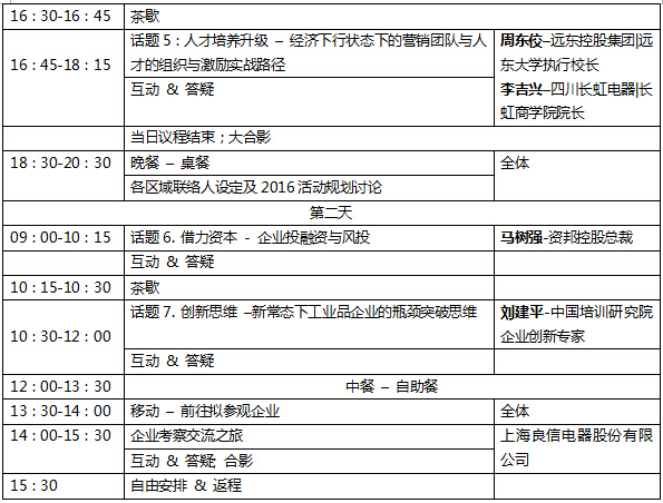 “2016新常态下工业品企业战略转型升级”高峰论坛 嘉宾邀请函-电老虎网