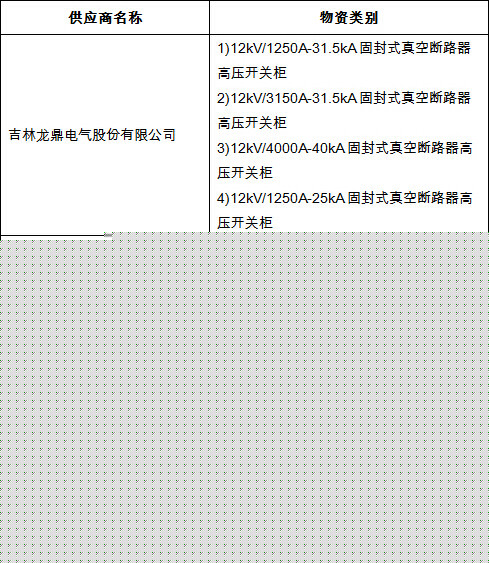 合格供应商-电老虎网